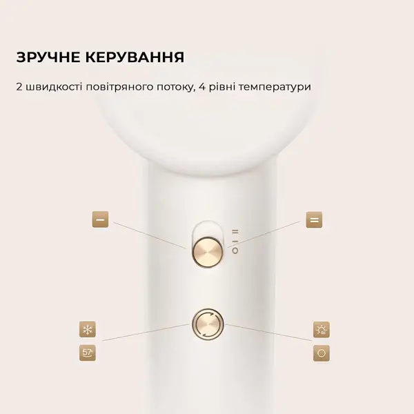 Фен Dreame Hair Dryer Gleam White (AHD12A-WH)