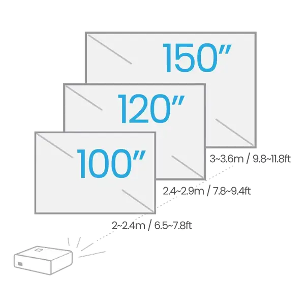 Мультимедійний проектор BenQ TK700STi (9H.JNL77.17E)