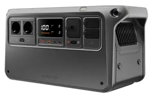 Зарядна станція DJI Power 1000 V2 (CP.DY.00000185.01)