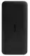 Зовнішній акумулятор (Power Bank) Xiaomi Redmi Power Bank 20000mAh Black (VXN4304GL)