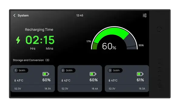Консоль для заряджання EcoFlow Power Kits Console (5002601003)