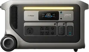 Зарядна станція Anker SOLIX F3000