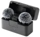 Мікрофонна система DJI Mic Mini (2 TX + 1 RX) (CP.RN.00000433.01)