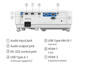 BenQ TH671ST (9H.JGY77.13E)