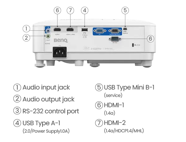 BenQ TH671ST (9H.JGY77.13E)