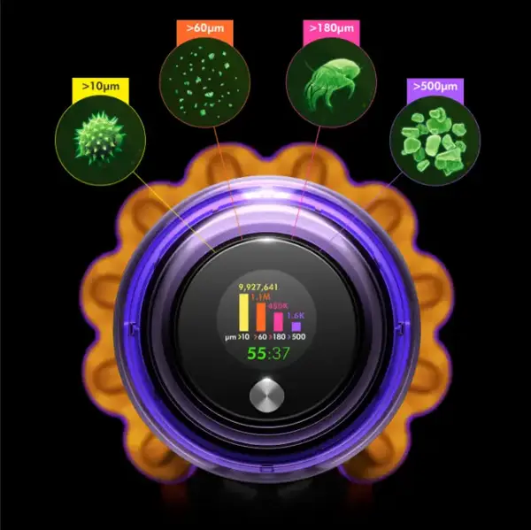 Вертикальний + ручний пилосос (2в1) Dyson V15 Detect Absolute (369535-01)