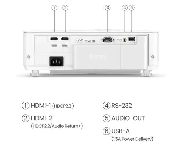 Мультимедійний проектор BenQ TK700STi (9H.JNL77.17E)